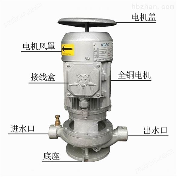 佛山水泵厂热水管道泵直联式单级离心泵