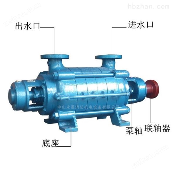 卧式水泵多级泵离心泵高压泵