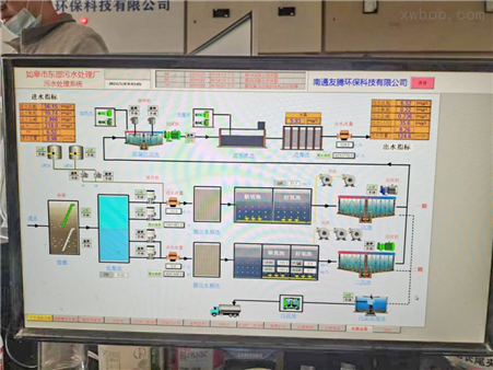 污水处理厂自控系统 PLC自动化控制