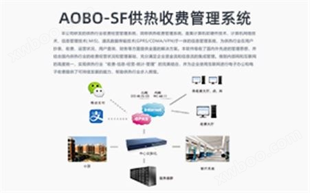 AOBO-SF 供热收费管理系统