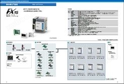 PLC智能化控制系统工程