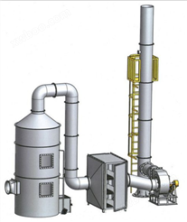 工业废气处理设备2