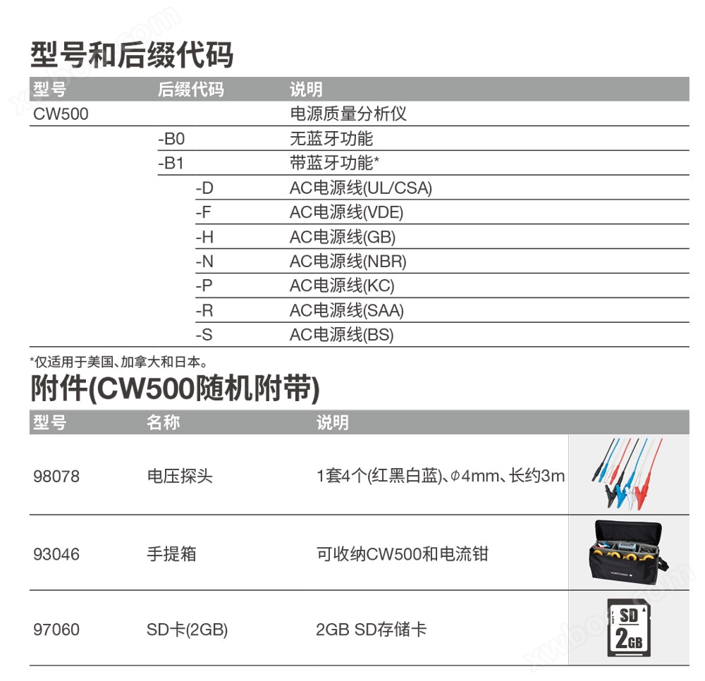 电能质量分析仪CW500宇捷弘业