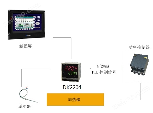 DK SCR单相电力调整器 晶闸管SCR可控硅调整器-4.jpg