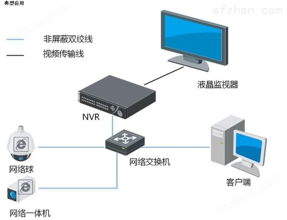 海康威视新一代8盘位NVR网络硬盘录像机