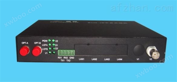 HDMI数字视频光端机实时传输