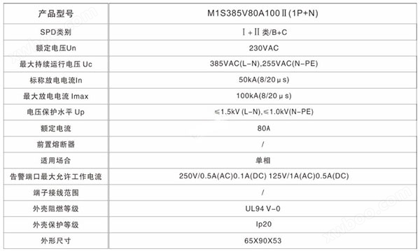 M1S385V80A100Ⅱ(1P+N)-.jpg